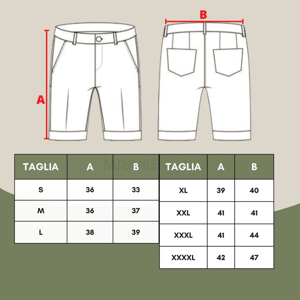Malo Türkisfarbene Polyester-Bademode